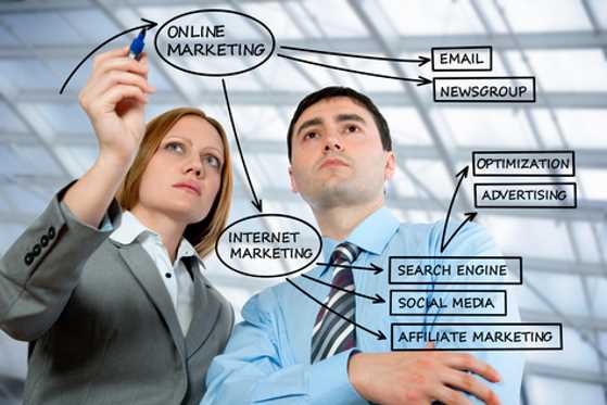 Online-Marketing